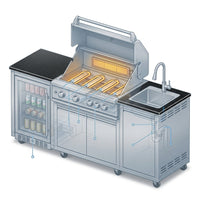 BBQ Island Outdoor Kitchen Kits, 4-Burner 72000 BTU Stainless Steel Modular 98 Inch Natural Gas Outdoor Kitchen Bar Barbecue Island Grill with Refrigerator and Sink for Patio Backyard — How It Works
