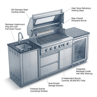 Outdoor Kitchen Island 85" 6-Burner 85000 BTU Deluxe Modular BBQ Island - Grill Islands W/Wine Cooler, Built in Combo outside Island + Rotisserie & Granite Top Outdoor Grill — How It Works