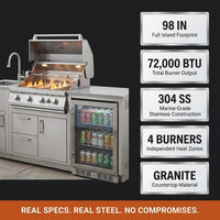 Outdoor Kitchen Island Built to Last, 72000 BTU 4-Burner, Stainless Steel, Refrigerator & Sink — Results & Stats
