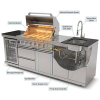 Outdoor Kitchen Island Built to Last, 72000 BTU 4-Burner, Stainless Steel, Refrigerator & Sink — How It Works