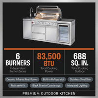 Outdoor Kitchen Island with Built in Grill, 6 Burner 83500 BTU Stainless Steel Gas Barbecue Island, Patio Cooking Station with Sink & Wine Cooler, Built in Grill Island for Backyard (Silver) — Results & Stats