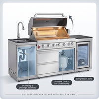 Outdoor Kitchen Island with Built in Grill, 6 Burner 83500 BTU Stainless Steel Gas Barbecue Island, Patio Cooking Station with Sink & Wine Cooler, Built in Grill Island for Backyard (Silver) — How It Works